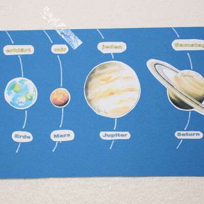 Mit einer Collage wurde das Sonnensystem veranschaulicht