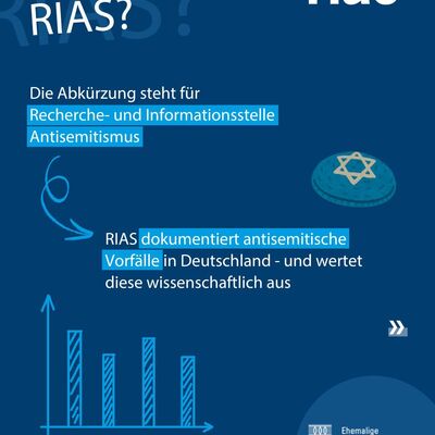 Darstellung:
RIAS? Die Abk&uuml;rzung steht f&uuml;r Recherche- und Informationsstelle Antisemitismus. RIAS dokumentiert antisemistische Vorf&auml;lle in Deutschland und wertet diese wissenschaftlich aus.