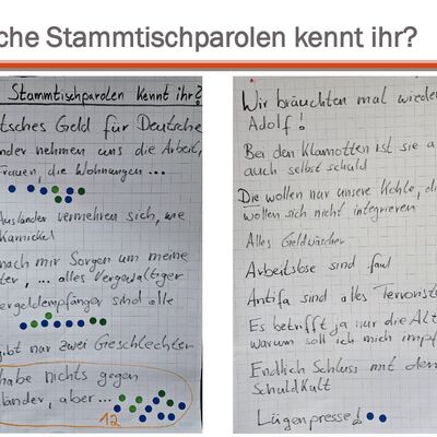 Fotoprotokoll von einer Flipchart mit der Frage "Welche Stammtischpraolen kennt ihr?"